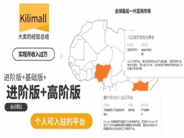 kilimall非洲电商培训,基础版+进阶版+高阶版,从0到1个人可入驻的平台-优优云网创