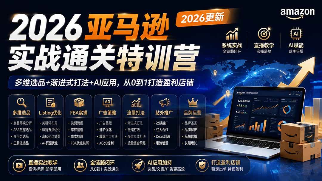 (20747期)2026亚马逊实战通关特训营-更新1001,多维选品+渐进式打法+AI应用,从0到1打造盈利店铺-优优云网创-中创网
