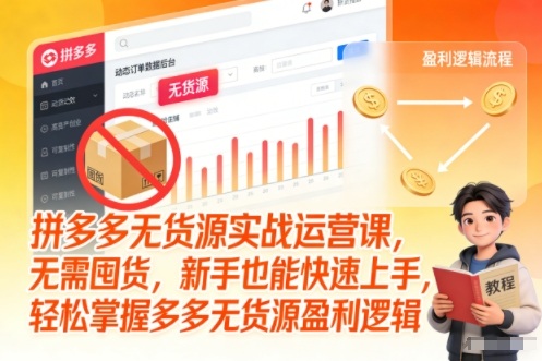 拼多多无货源实战运营课,无需囤货,新手也能快速上手,轻松掌握多多无货源盈利逻辑-优优云网创