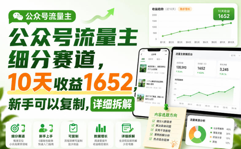 公众号流量主细分赛道,10天收益1652,新手可以复制,详细拆解-优优云网创-中创网