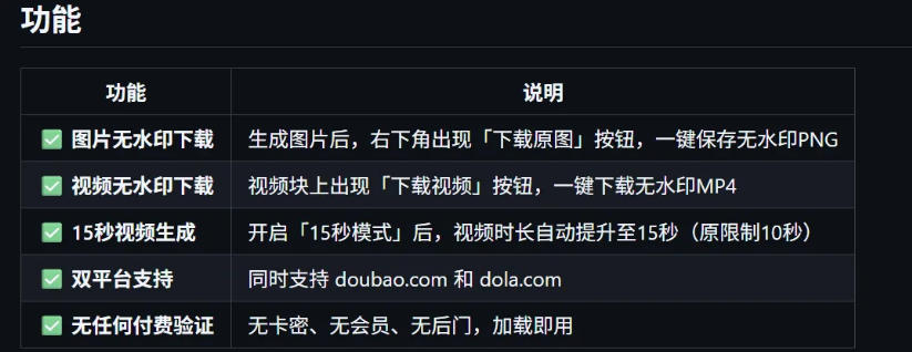 豆包生成15秒视频——浏览器插件,开源免费,纯净无验证,无需任何激活码