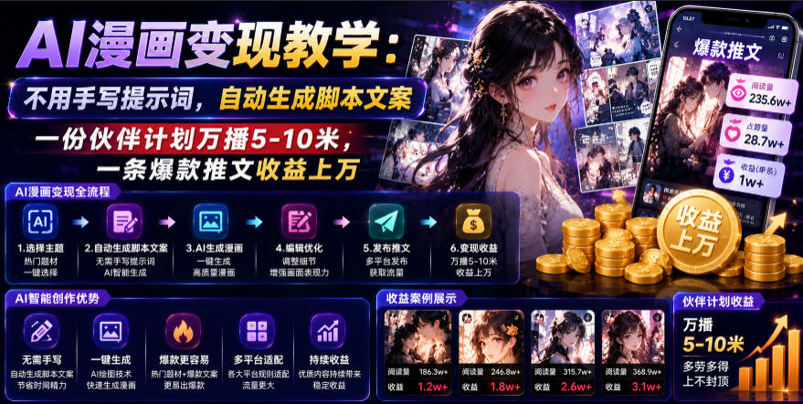 AI漫画变现教学:不用手写提示词,自动生成脚本文案,一份伙伴计划万播5-10米,一条爆款推文收益上W-优优云网创