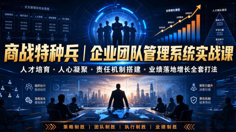 商战特种兵|企业团队管理系统实战课人才培育・人心凝聚・责任机制搭建・业绩落地增长全套打法-优优云网创