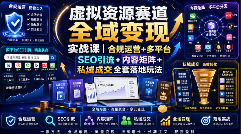 虚拟资源赛道全域变现实战课|合规运营+多平台SEO引流+内容矩阵+私域成交全套落地玩法-优优云网创