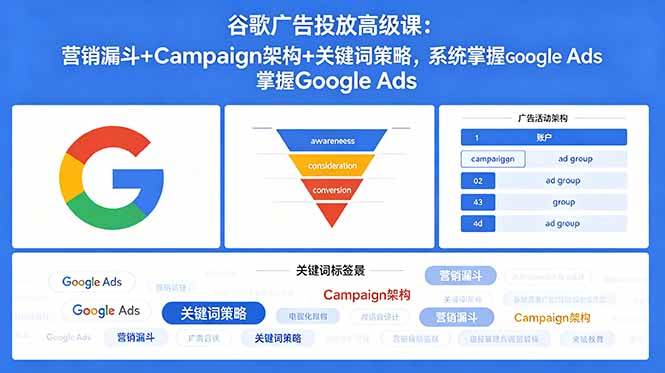 (18588期)谷歌广告投放高级课:营销漏斗+Campaign架构+关键词策略,系统掌握Google Ads-优优云网创