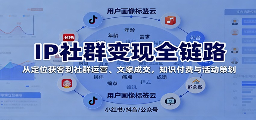 IP社群变现全链路,从定位获客到社群运营、文案成交,知识付费与活动策划-优优云网创