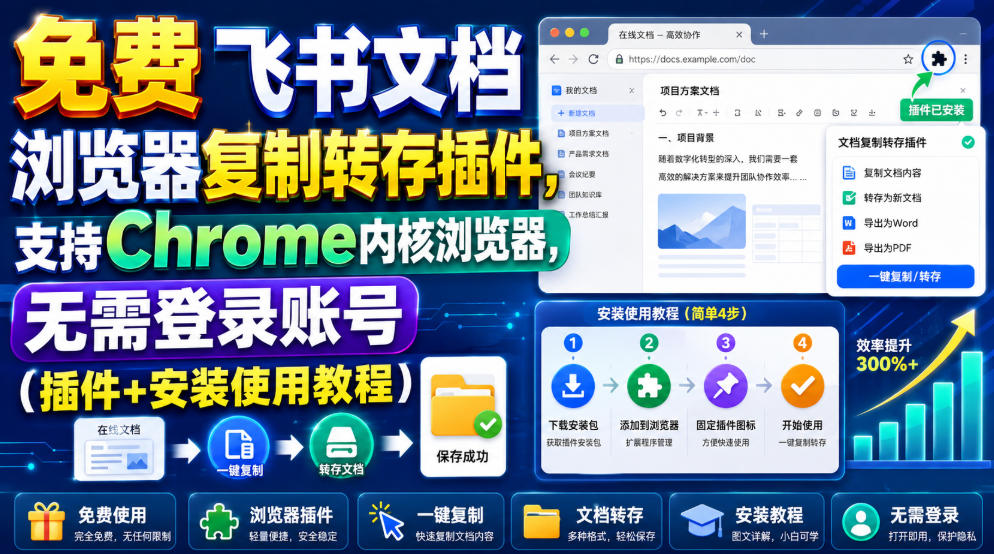 免费飞书文档浏览器复制转存插件,支持Chrome内核浏览器,无需登录账号(插件+安装使用教程)-优优云网创