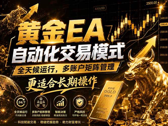 (18509期)黄金EA量化:多窗口矩阵稳定运行,系统自动执行,收益空间持续放大-优优云网创