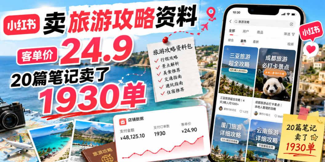 小红书卖旅游攻略资料,客单价24.9,20篇笔记卖了1930单!-优优云网创