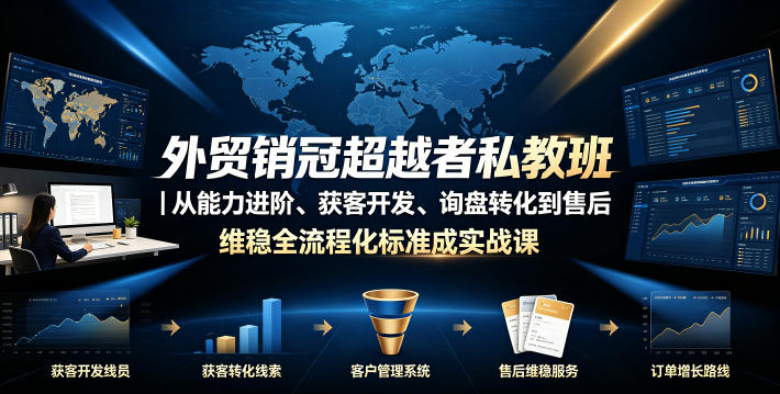 外贸销冠超越者私教班|从能力进阶、获客开发、询盘转化到售后维稳全流程标准化成交实战课-优优云网创