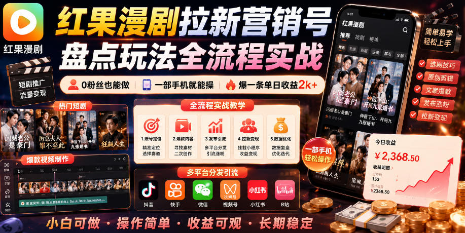 红果漫剧拉新营销号盘点玩法全流程实战,0粉丝也能做,一部手机就能做,爆一条单日收益2k+(更新0628)-优优云网创