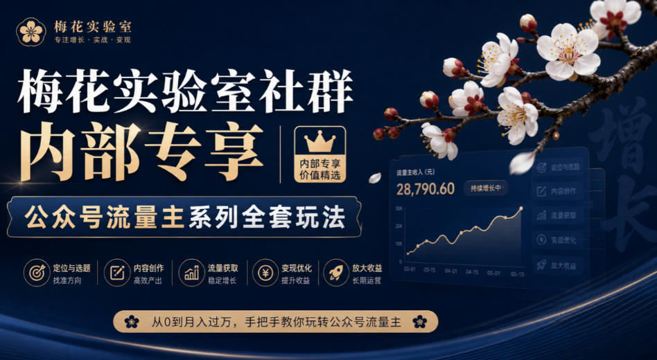 梅花实验室社群内部专享-公众号流量主系列全套玩法-优优云网创-中创网