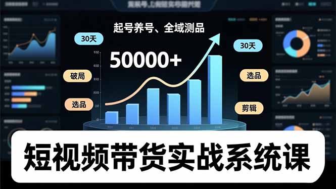 短视频带货实战系统课,起号养号、选品剪辑、全域测品,新手30天破局月佣金50000+-优优云网创