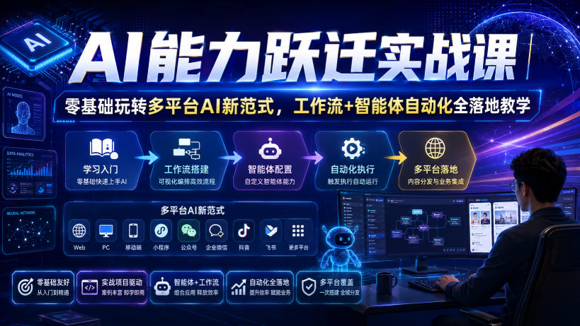 AI能力跃迁实战课|零基础玩转多平台AI新范式,工作流+智能体自动化全落地教学-优优云网创