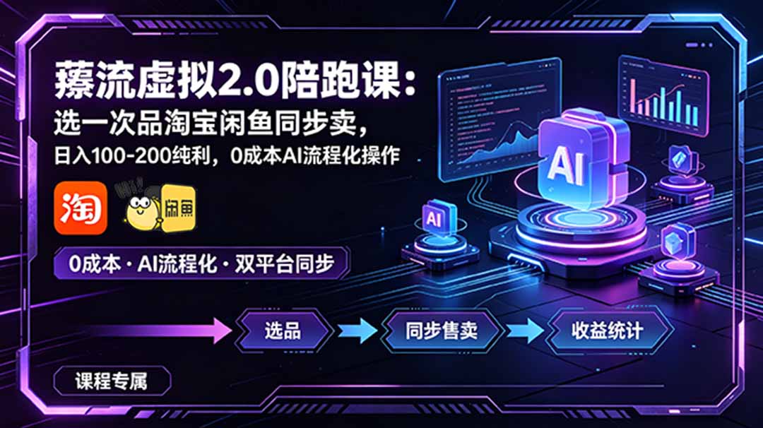 薅流虚拟2.0陪跑课:选一次品淘宝闲鱼同步卖,日入100-200纯利,0成本AI流程化操作-优优云网创