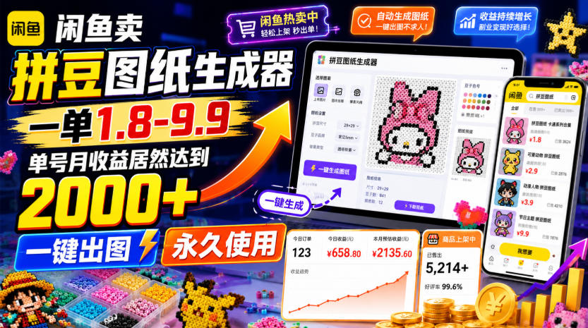 闲鱼卖拼豆图纸生成器，一单1.8-9.9，单号月收益居然达到2000+一键出图永久使用-优优云网创