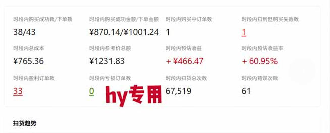两款游戏AI自动化搬砖项目,脚本自动运行,解放双手,日入1k+,项目稳定运行3年! 两款游戏AI自动化搬砖项目,脚本自动运行,解放双手,日入1k+,项目稳定运行3年!