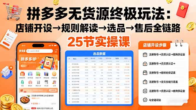 拼多多无货源终极玩法：店铺开设→规则解读→选品→售后全链路,25节实操课-优优云网创