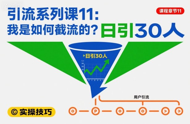 引流系列课11:我是如何截流的?日引30人【文档】-优优云网创