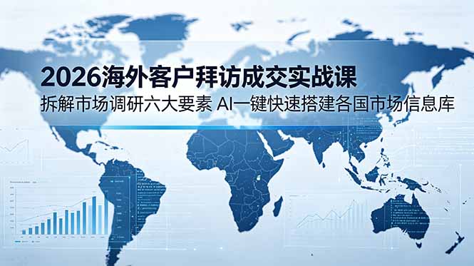 2026海外客户拜访成交实战课：拆解市场调研六大要素，AI一键快速搭建各国市场信息库-优优云网创
