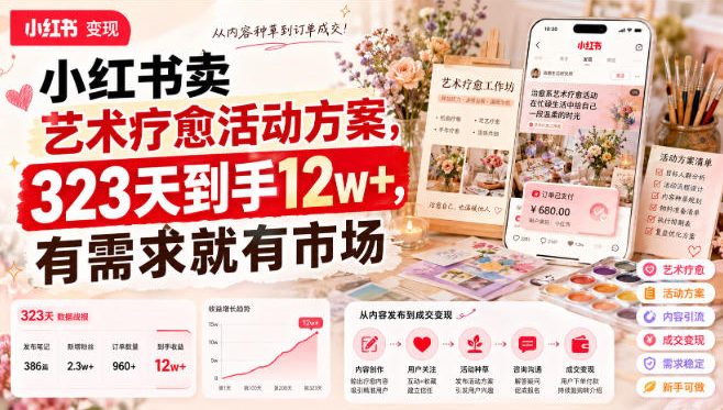小红书卖艺术疗愈活动方案,323天到手12w+,有需求就有市场-优优云网创-中创网