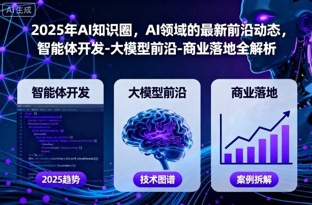 2025年AI知识圈,AI领域的最新前沿动态,智能体开发-大模型前沿-商业落地全解析-优优云网创