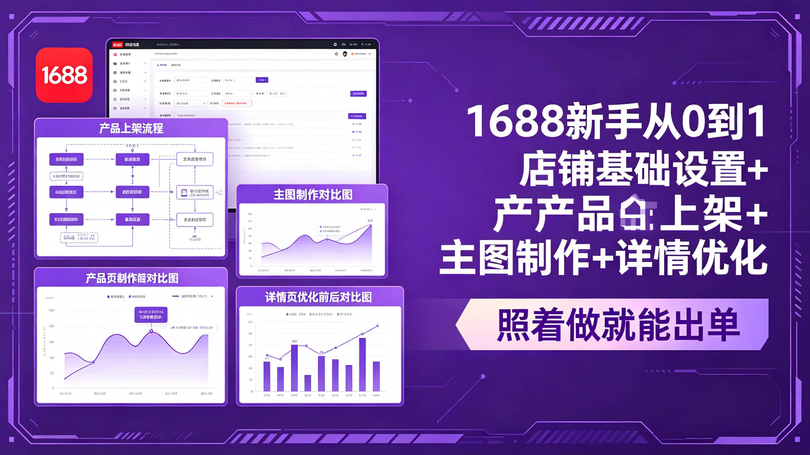 (18848期)1688新手从0到1:店铺基础设置+产品上架+主图制作+详情优化,照着做就能出单-优优云网创
