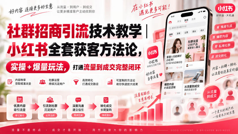 社群招商引流技术教学|小红书全套获客方法论,实操+爆量玩法,打通流量到成交完整闭环-优优云网创-中创网