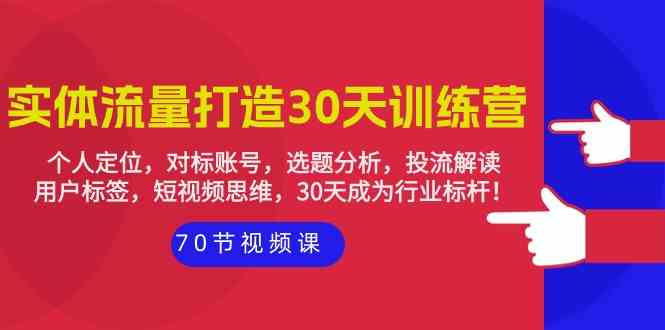 (9782期)实体-流量打造-30天训练营:个人定位,对标账号,选题分析,投流解读-70节-优优云网创