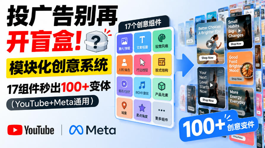 投广告别再开盲盒！模块化创意系统，17组件秒出100+变体（YouTube+Meta通用）【原创双语字幕】