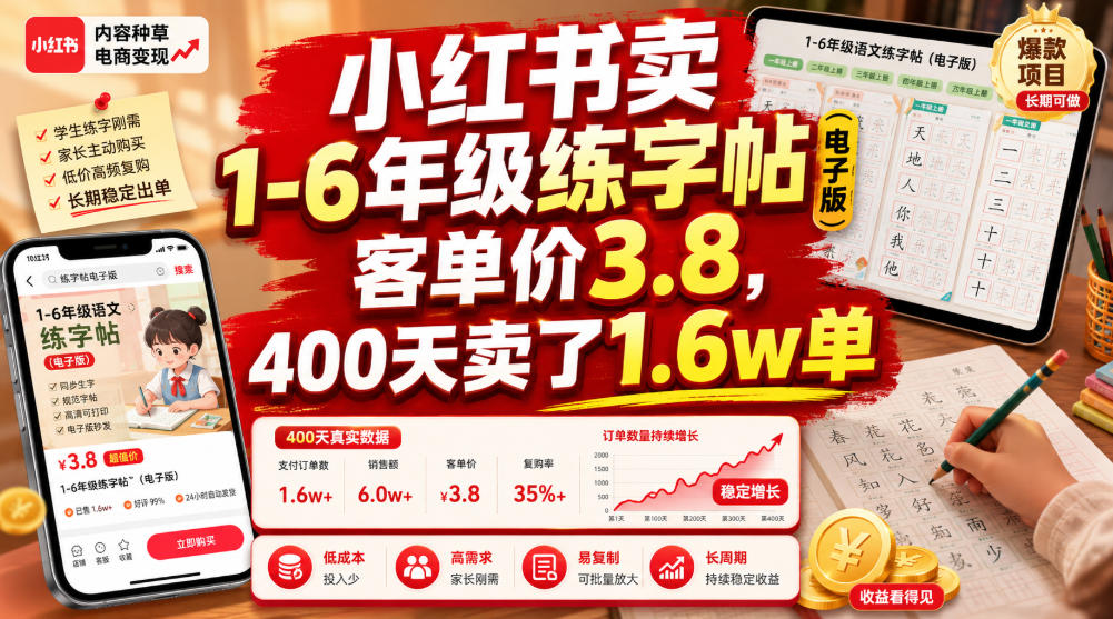 小红书卖1-6年级练字帖(电子版),客单价3.8,400天卖了1.6w单-优优云网创