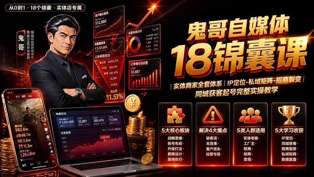 鬼哥自媒体18锦囊课|实体商家全套体系|IP 定位-私域矩阵-招商裂变|同城获客起号完整实操教学-优优云网创
