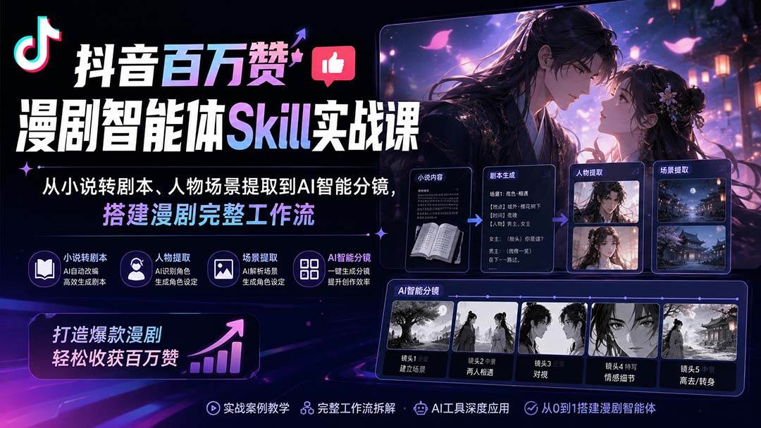 （20172期）抖音百万赞漫剧智能体Skill实战课：从小说转剧本、人物场景提取到AI智能分镜，搭建漫剧完整工作流-优优云网创-中创网