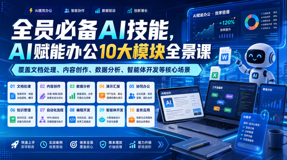 全员必备AI技能,AI赋能办公10大模块全景课,覆盖文档处理、内容创作、数据分析、智能体开发等核心场景-优优云网创