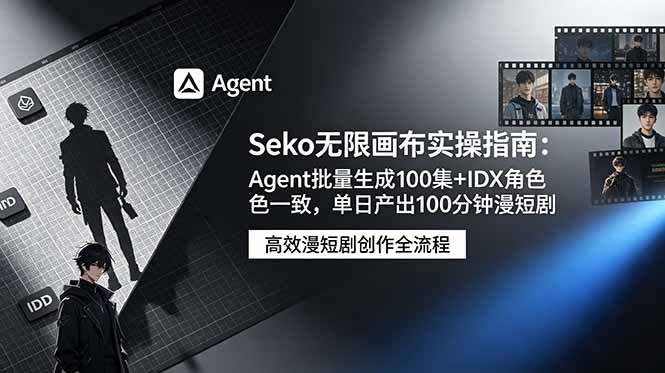 Seko无限画布实操指南：Agent批量生成100集+IDX角色一致，单日产出100分钟漫短剧-优优云网创