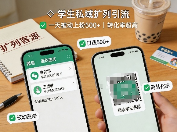 学生私域扩列引流，一天被动上粉500+，转化率超高