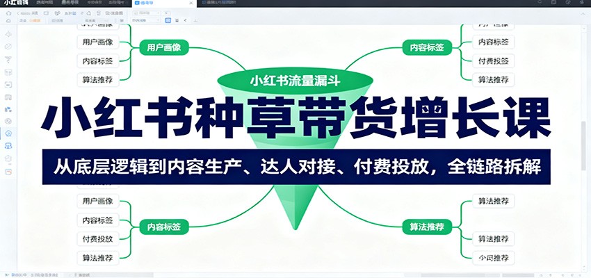 小红书种草带货增长课:从底层逻辑到内容生产、达人对接、付费投放,全链路拆解-优优云网创