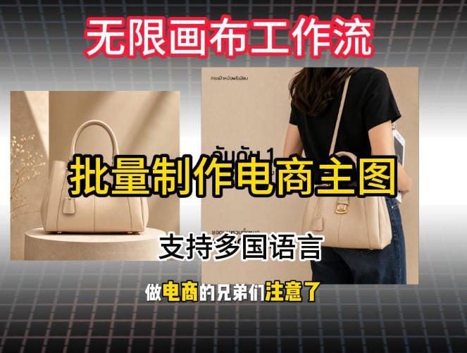 批量复刻电商爆款主图工作流搭建教学，批量下载，支持多国语言，不管是国内电商还是跨境店群都能用-优优云网创
